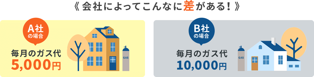 《会社によってこんなに差がある!》